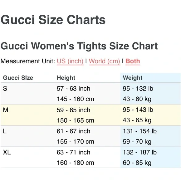 AUTHENTIC GUCCI GG Tights - Picture 6 of 6